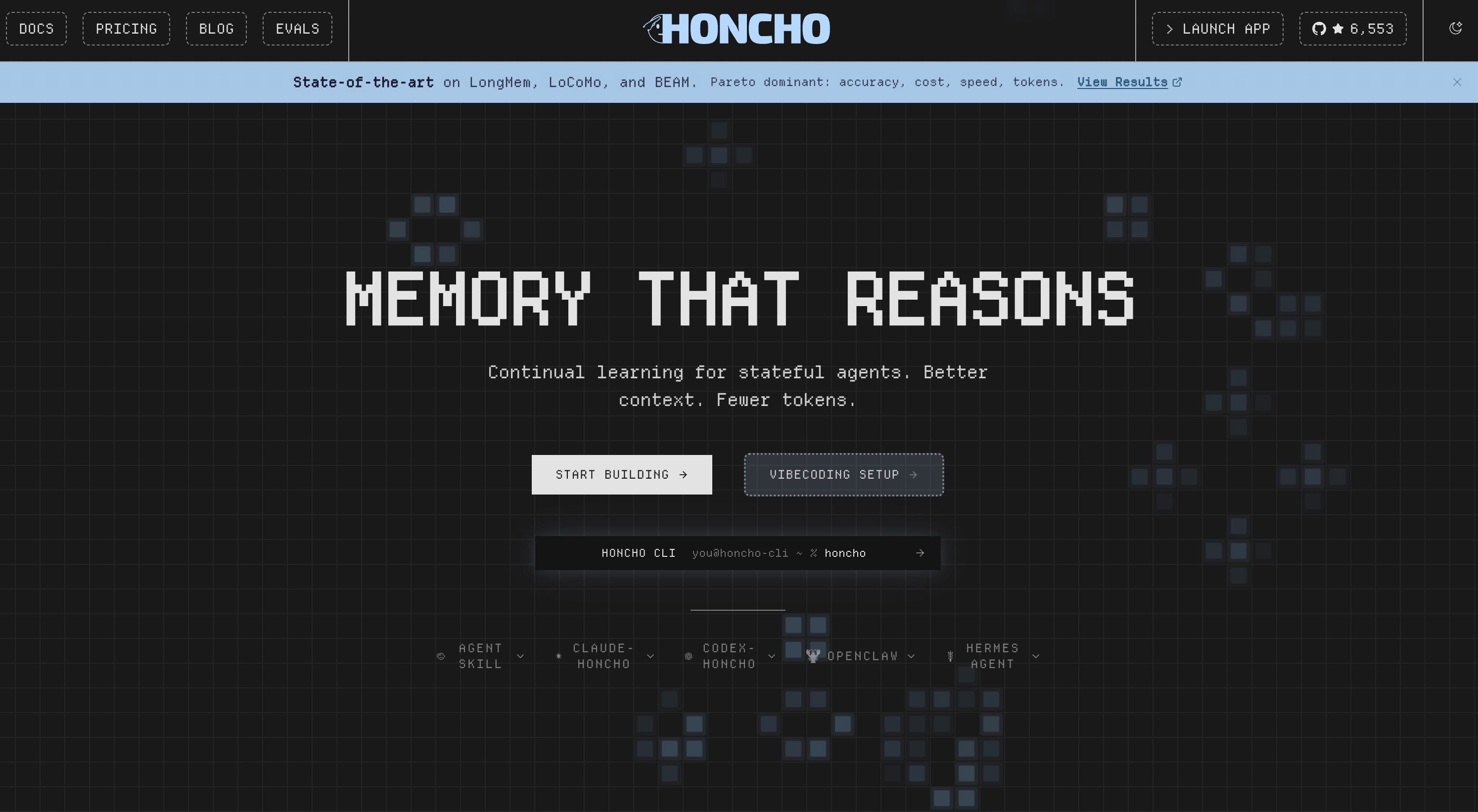 Honcho continual learning memory system tracking diachronic user identity